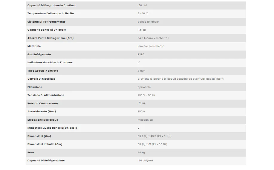 niagara top 180.webp