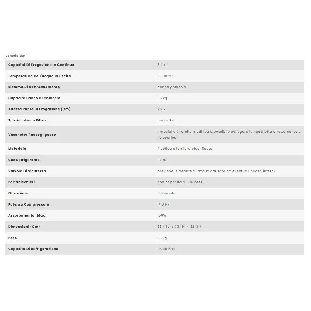 acqiality ac_risultato.webp