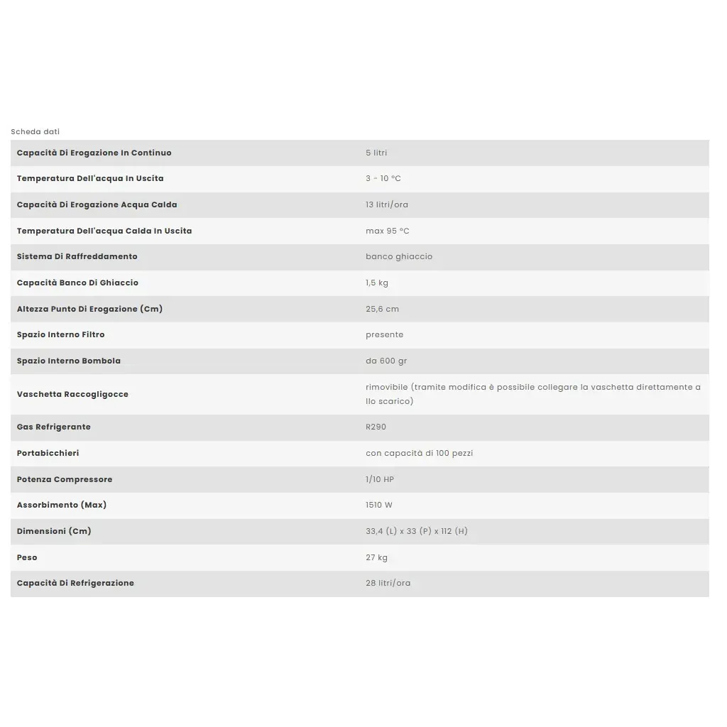 acquality ach_risultato.webp