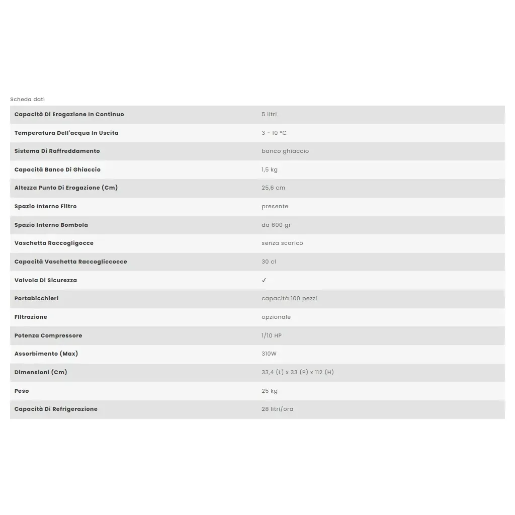 acquality chwg_risultato.webp