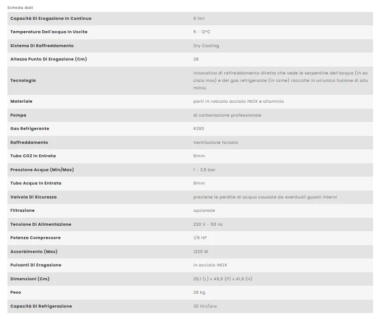 Blusoda top 30 wg.webp