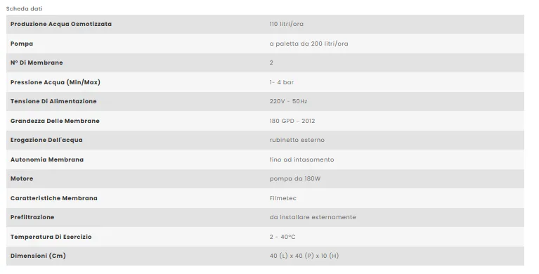 Osmo slim in wg.webp